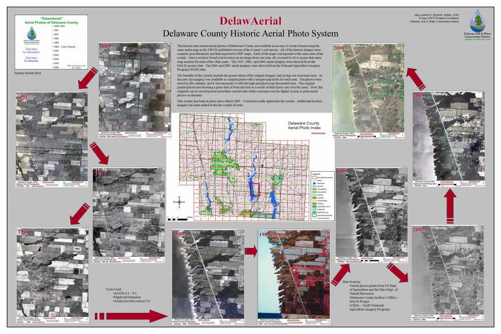 National GIS Day! Soil and Water