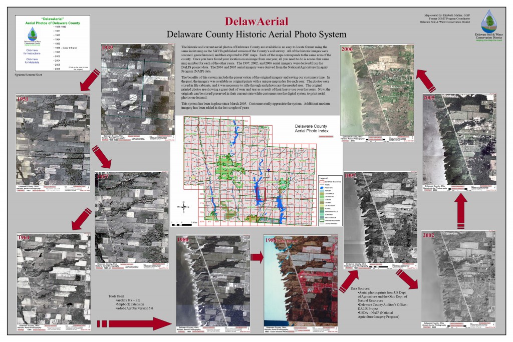 National GIS Day! Soil and Water