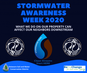 stormwater infographic